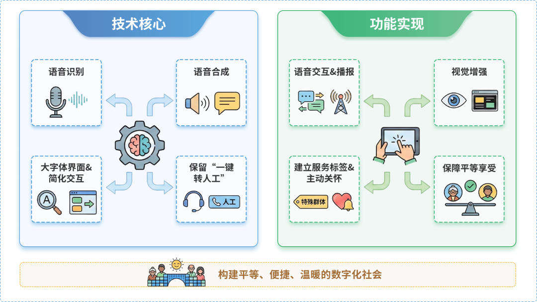 邵阳县AI生态｜多AI智能体GEO优化全流程：从内容创作到发布实操指南