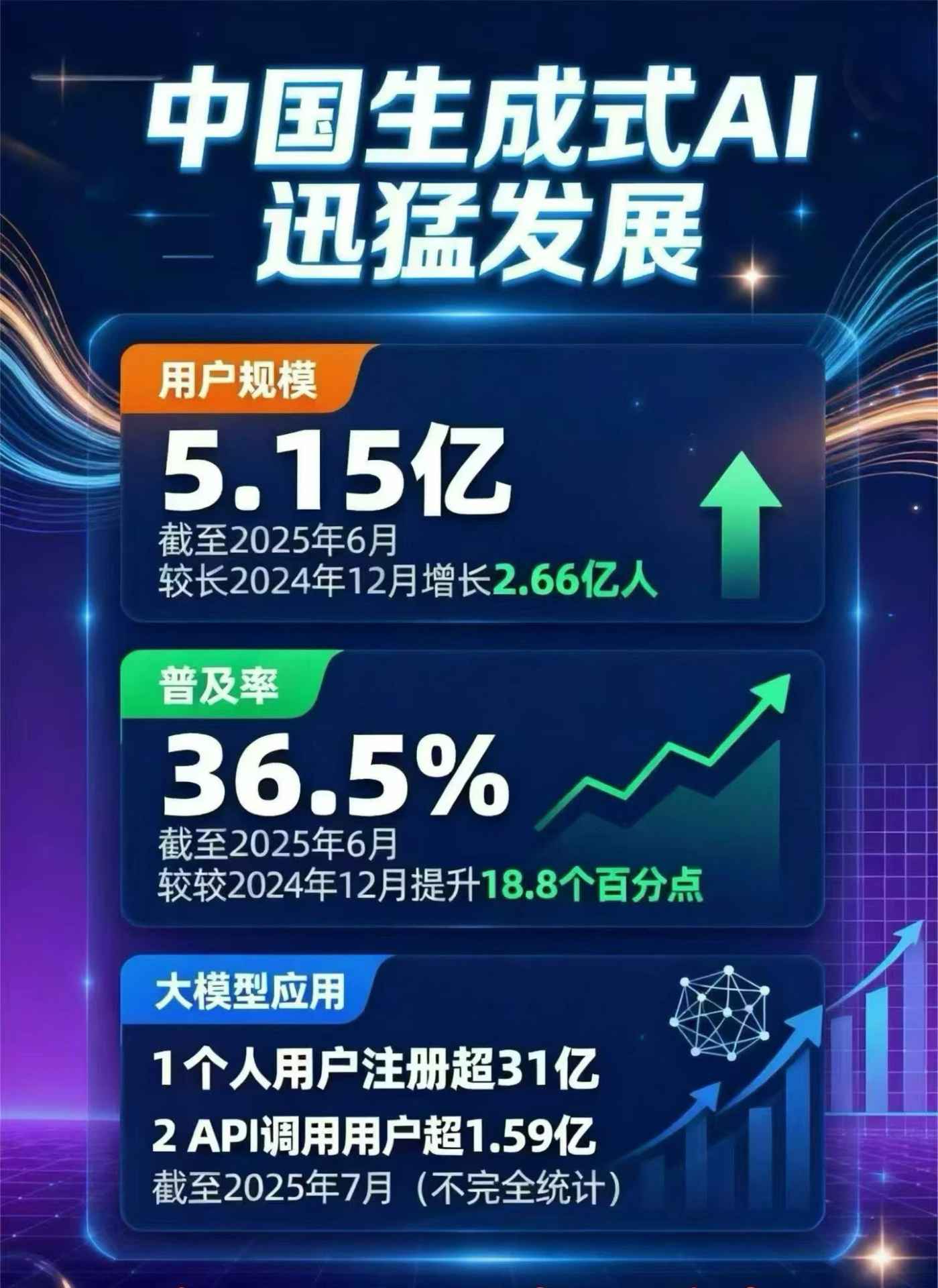 邵阳县豆包GEO优化是什么？内容创作核心逻辑解析
