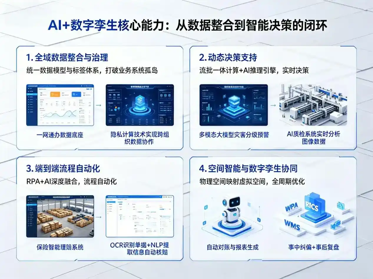AI大模型落地优化服务｜解决邵阳县企业大模型响应慢、输出不准、成本偏高问题