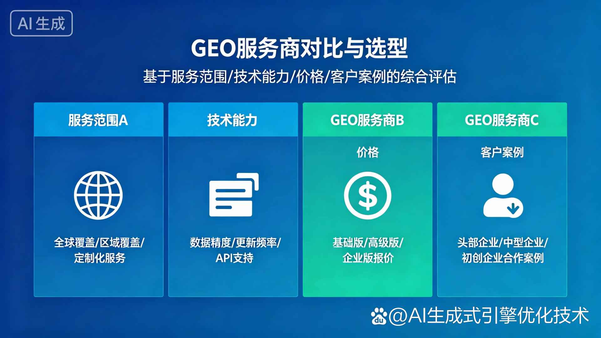 邵阳县GEO优化服务商该如何选择？聊聊生成式引擎优化行业现状